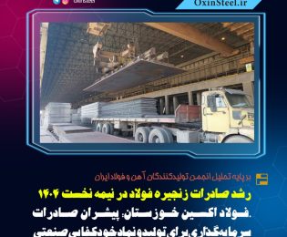 بر پایه تحلیل انجمن تولیدکنندگان آهن و فولاد ایران : رشد صادرات زنجیره فولاد در نیمه نخست ۱۴۰۴ / فولاد اکسین خوزستان؛ پیشران صادرات، سرمایه‌گذاری برای تولید و نماد خودکفایی صنعتی
