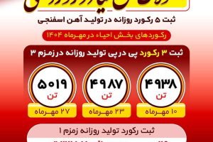 روایت بلوغ صنعتی در فولاد خوزستان